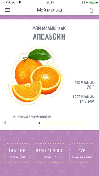 Рыбка)