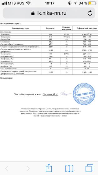 ОАК помогите расшифровать