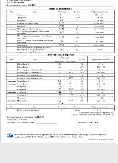 Есть кто врачи, педиатры.