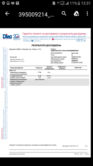 Девочки помогите разобратся к