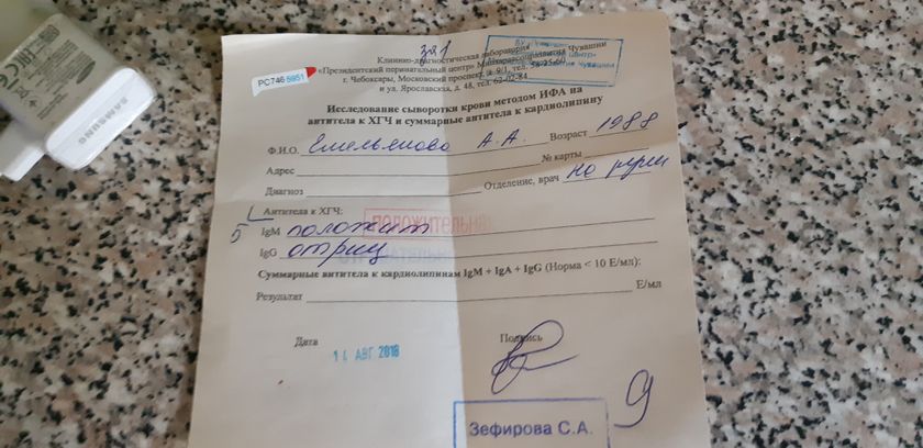 Девочки про анализ на антитела к хгч.