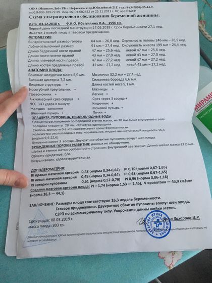 Девчат, разбираетесь ?