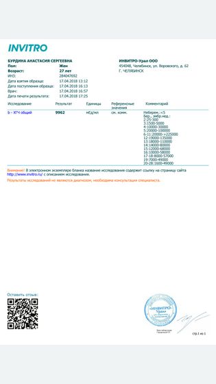 Перестала болеть грудь на раннем сроке. Хелп