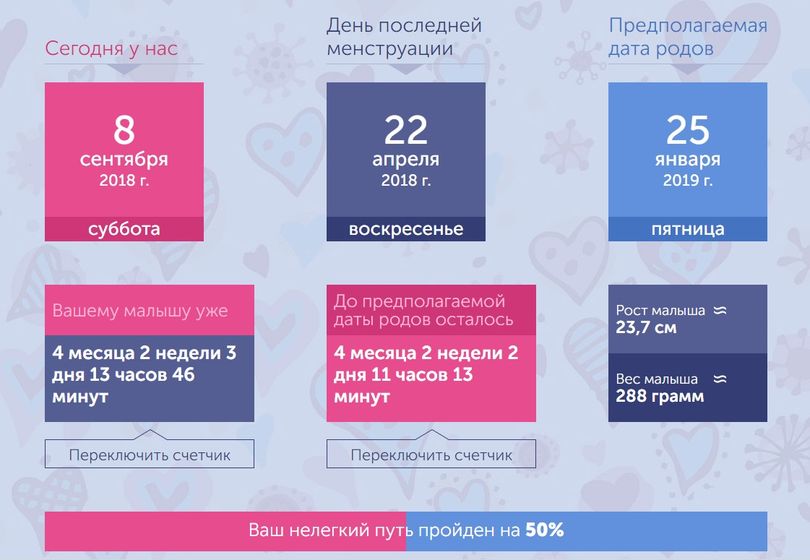 А у нас экватор)
