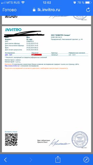 Девушки кто сталкивался с таким и как он важен в подготовке к эко