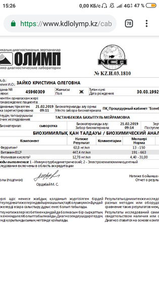 Всем привет девочки мои родные ?