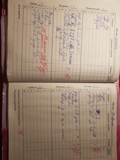 радость в буднях. И не только радость.