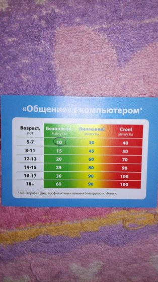 Модет для кого то будет полезна информация