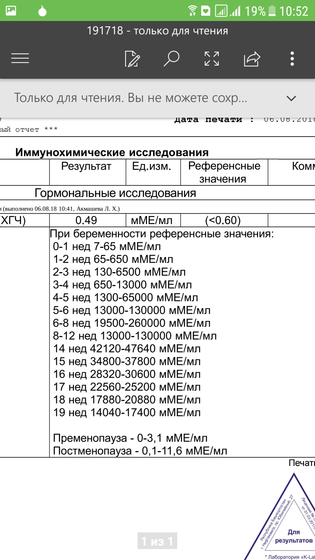 Миф или правда?