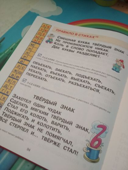 Дневник 1-5 февраля 2019. Вкусняшки, домашние занятия и анатомия.