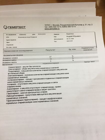 Спермограмма