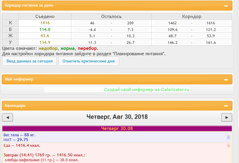 Дневник похудения и не только. День 5