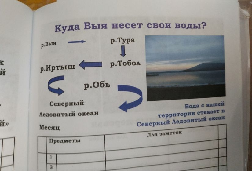 Вот что значит,когда не знаешь географию)