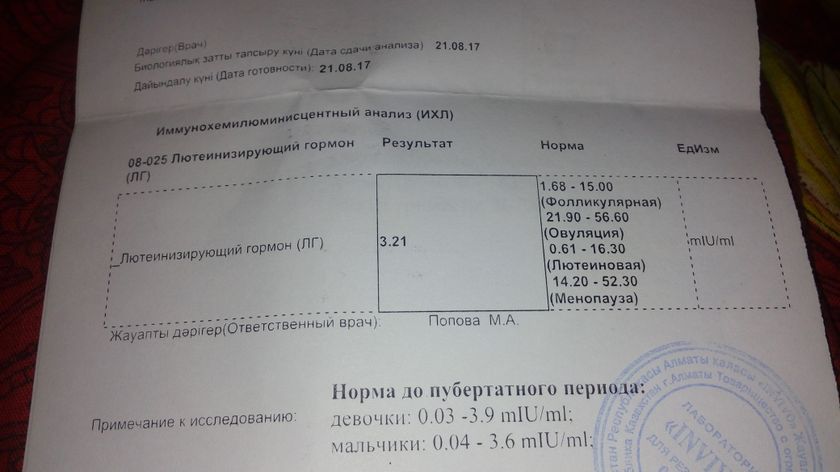 Я опять про амг,