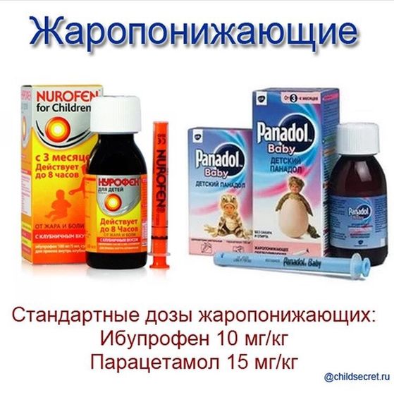 Детская аптечка для отпуска