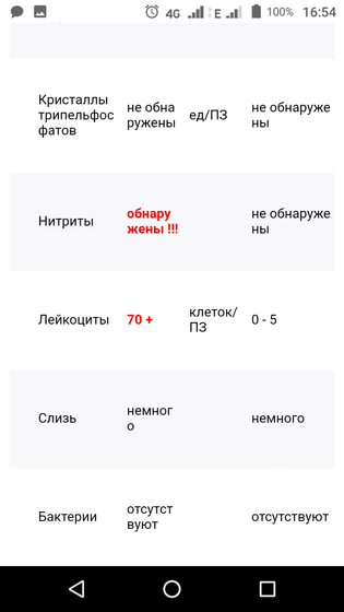 Помогите