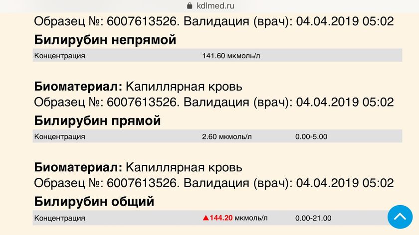 Девочки, кто соображает, расшифруйте.