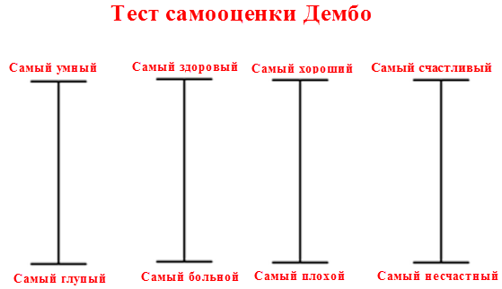 Первородный грех. Психология.