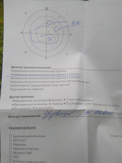 Срочно есть тут гинекологи??