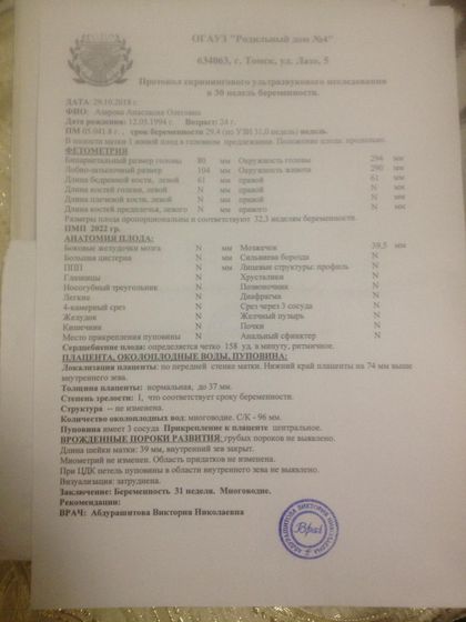 Количество вод......