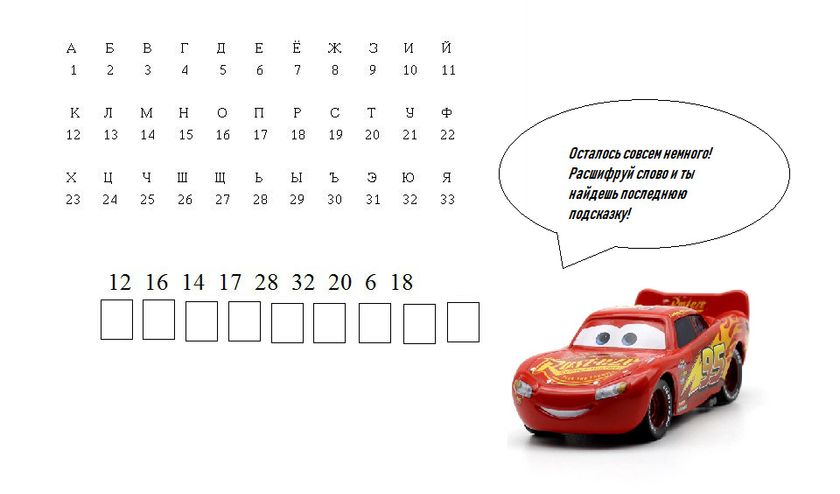 Квест в день рождения.