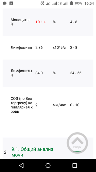 Помогите