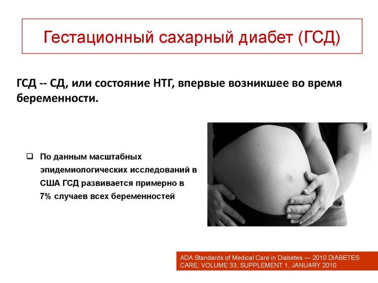 Последствия ГСД??