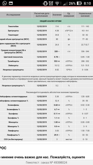 Наши новости