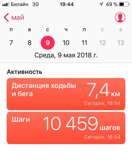 Как нельзя лучше отражает мое состояние?