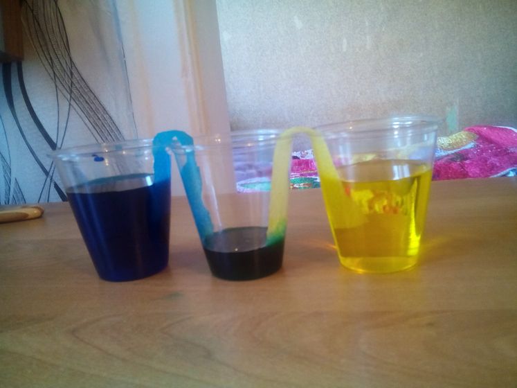 Набор для опытов Сhemistry kids.