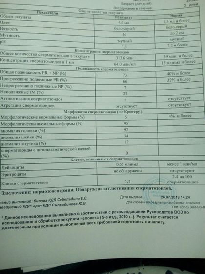Девчулички умоляю помогите расшифровать СГ