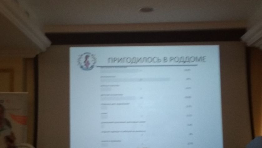 Фестиваль супермам Волгоград