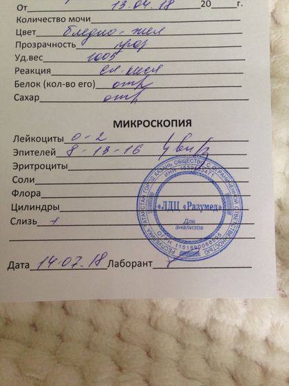 Помогите пожалуйста с разбором анализа мочи