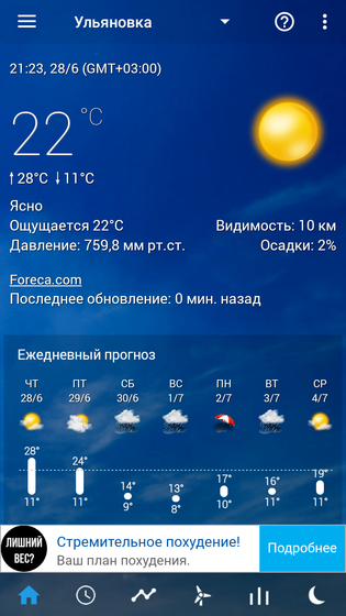 Ну надо же!
