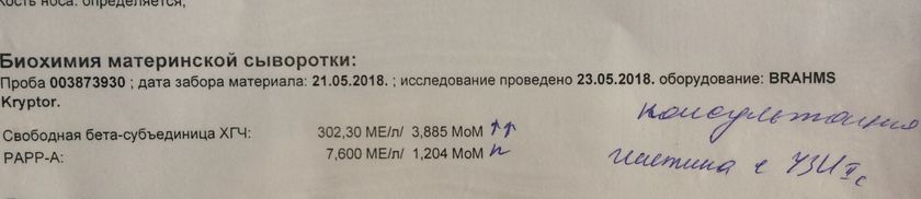 1-й скрининг результат ХГЧ