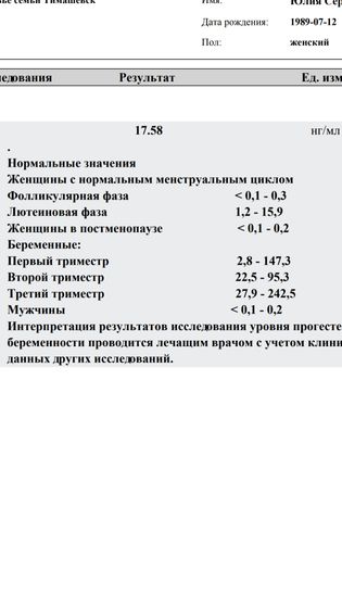 Прогестерон на 22 день цикла, да еще после овуляции😯