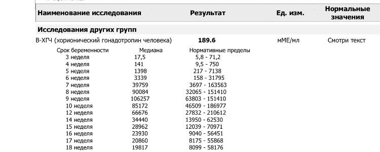 ХГЧ