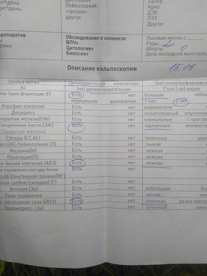Срочно есть тут гинекологи??