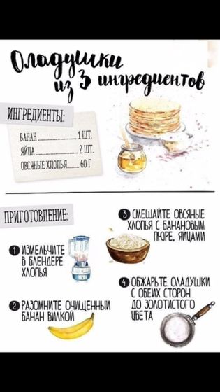 Рецептик ?? Получаются как панкейки?