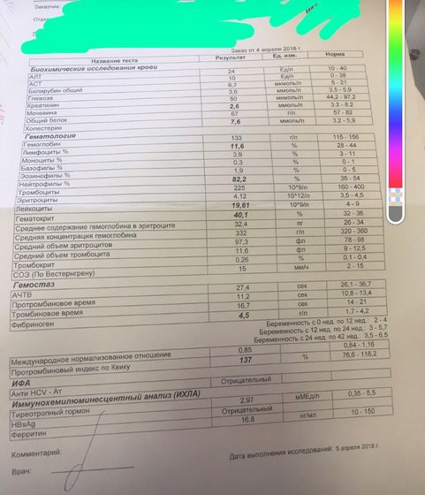 Пожалуйста помогите