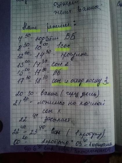 Наш режим, что подправить?