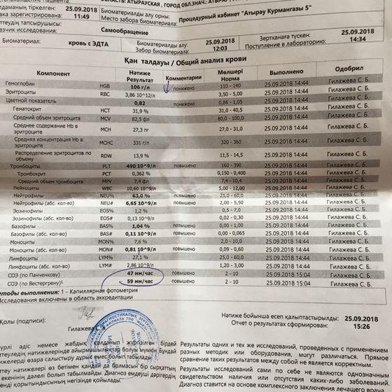 Соэ повышено