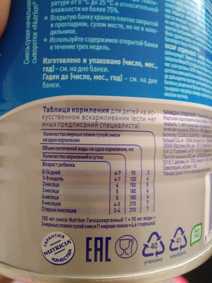 Кто на ив Нутрилоне с рождения?