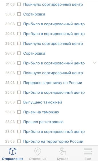 Почта России...