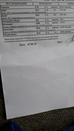 ОАК и биохимия на 22 неделе.Кто разбирается в нормах?