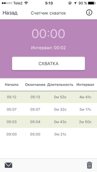 Треники или настоящие???