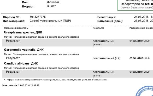 Чем лечить, если пролечились уже