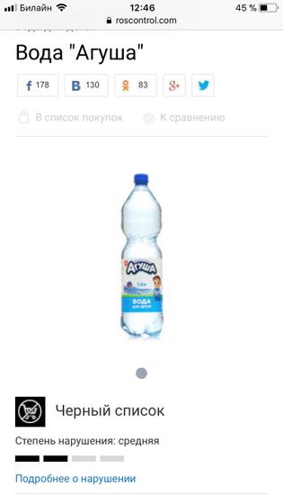 Итак,девочки,знаете ли вы какая