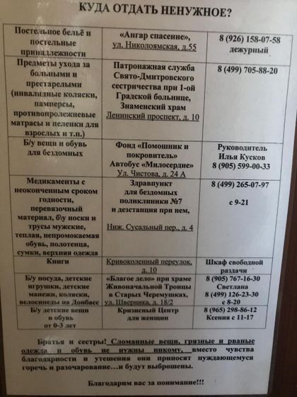 Москва. Куда отдать вещи.