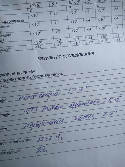 Что значит